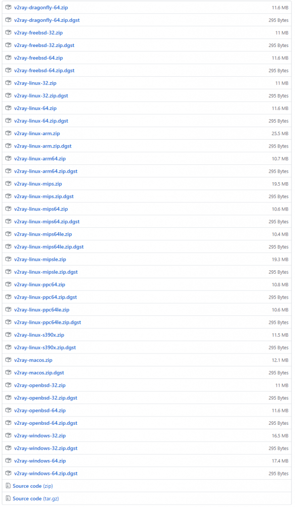 استفاده نامحدود از تلگرام با V2ray