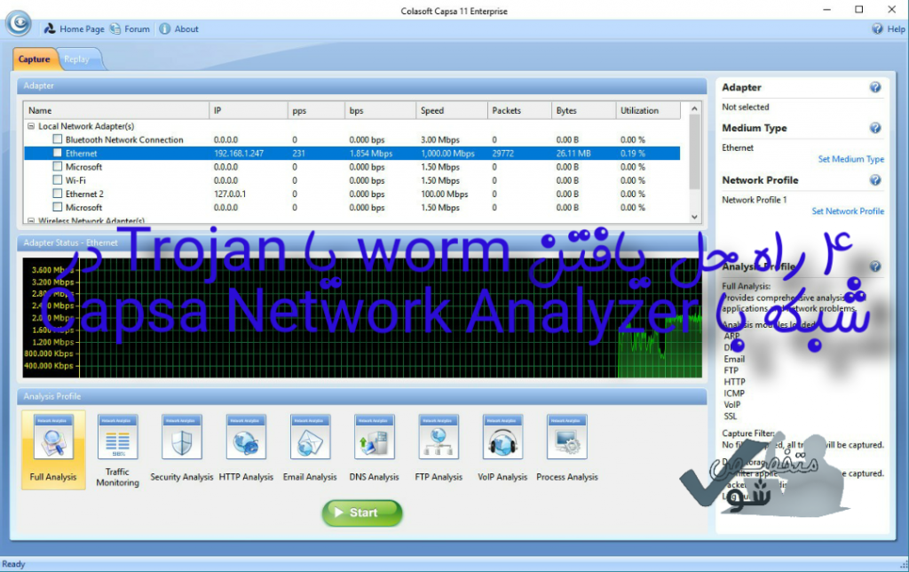 ۴ راه حل یافتن worm یا Trojan در شبکه با Capsa Network Analyzer