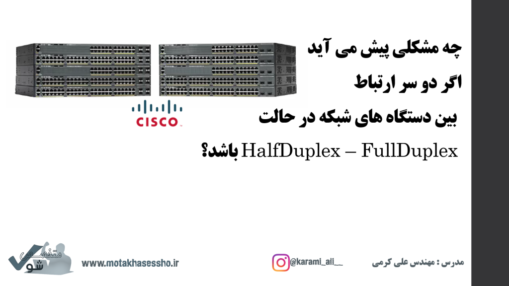 halfduplex-and-fullduplex-problem