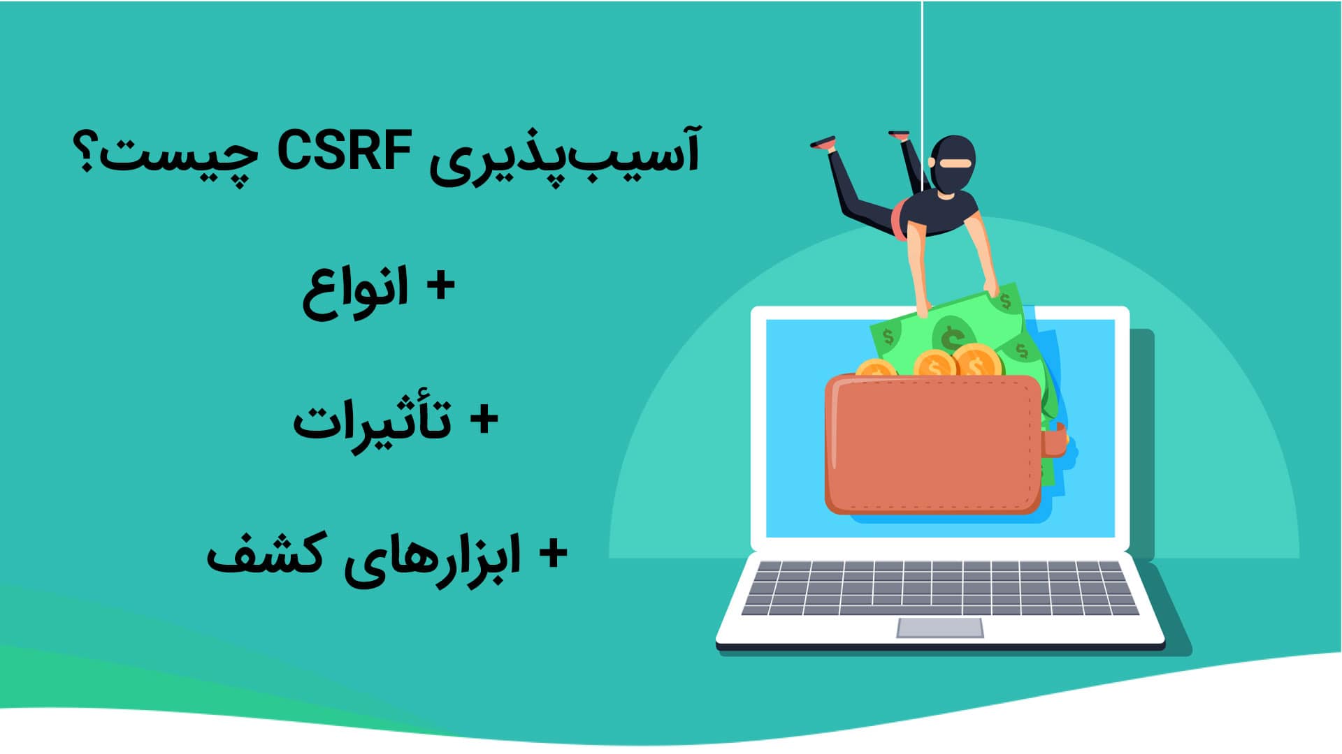 What is csrf vulnerability min