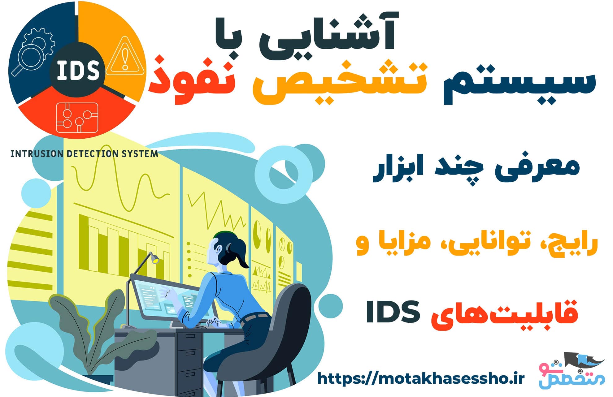 سیستم تشخیص نفوذ