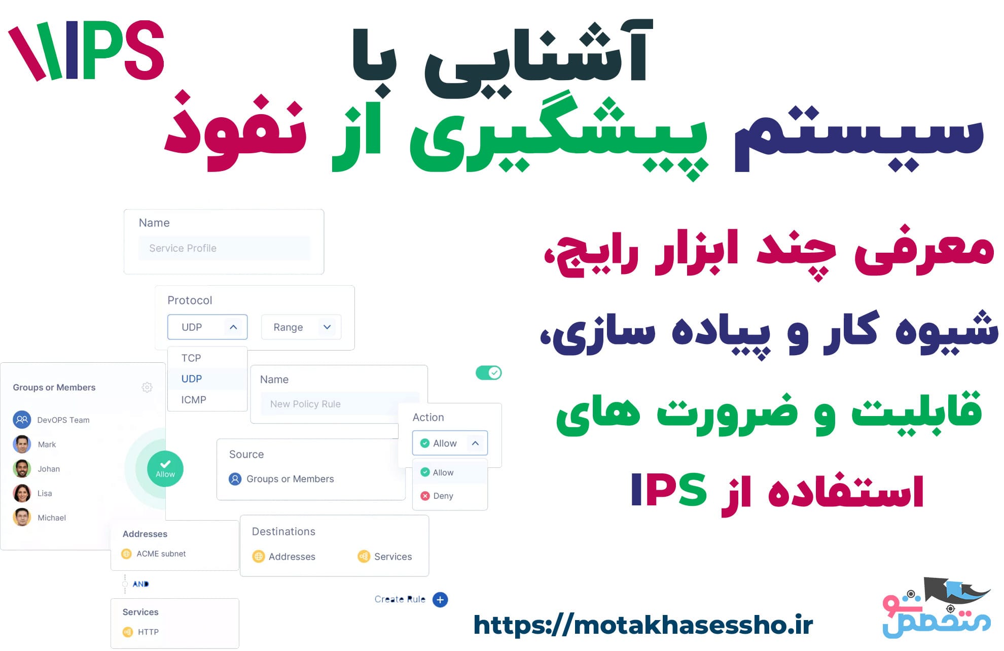 سیستم پیشگیری از نفوذ