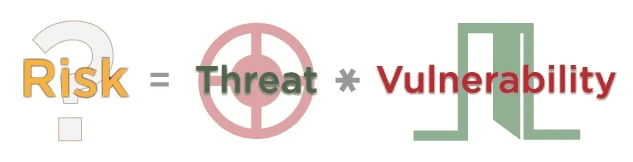 تفاوت بین آسیب پذیری و ریسک