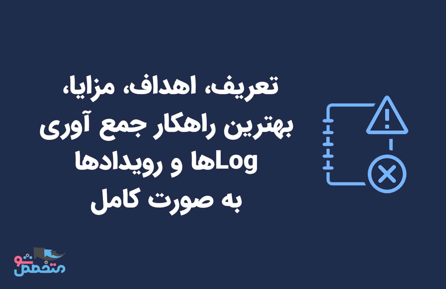 Collect logs and events min