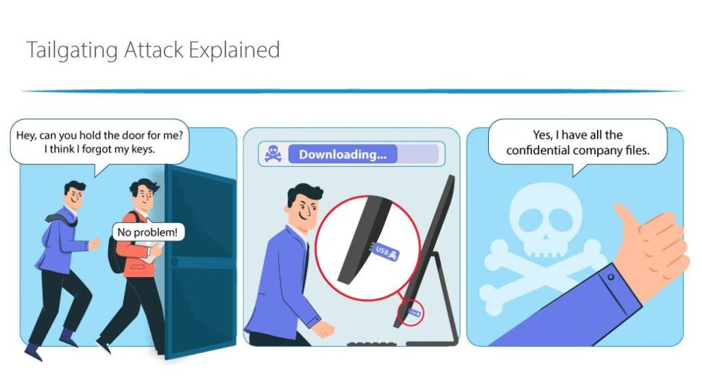تیل‌گیتینگ (Tailgating)