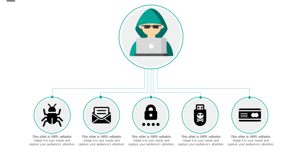 هرزنامه (Spam)