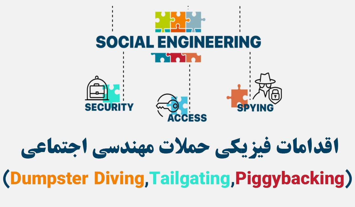 اقدامات فیزیکی حملات مهندسی اجتماعی