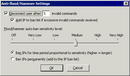 سطوح حساسیت (Sensitivity Levels)