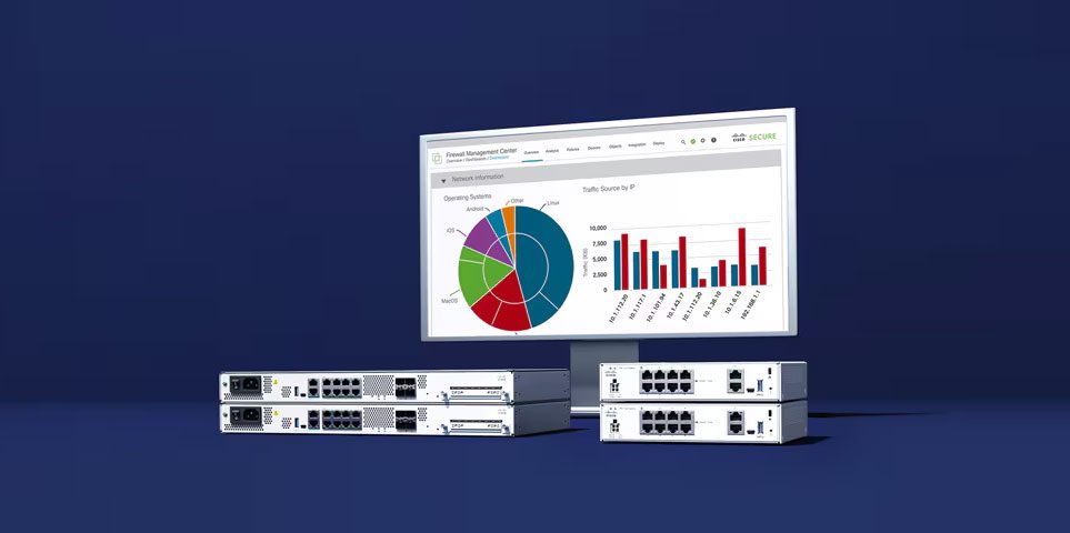 فایروال Cisco Firepower NGFW