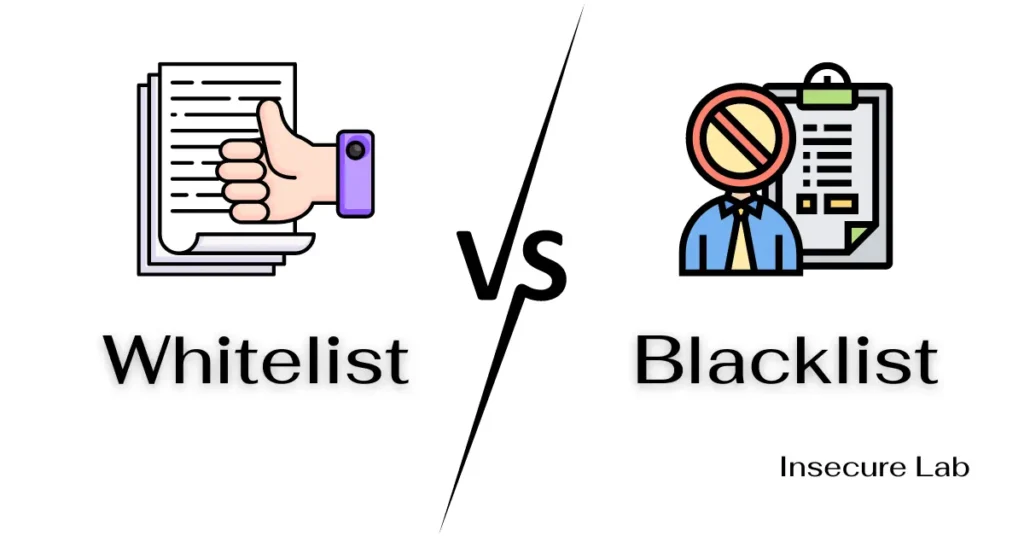 لیست‌های سفید و سیاه (Whitelists and Blacklists)