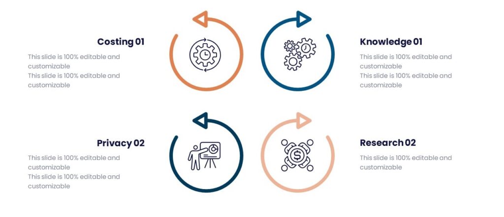 چالش‌ها و فرصت‌ها در تحقیقات هوش مصنوعی