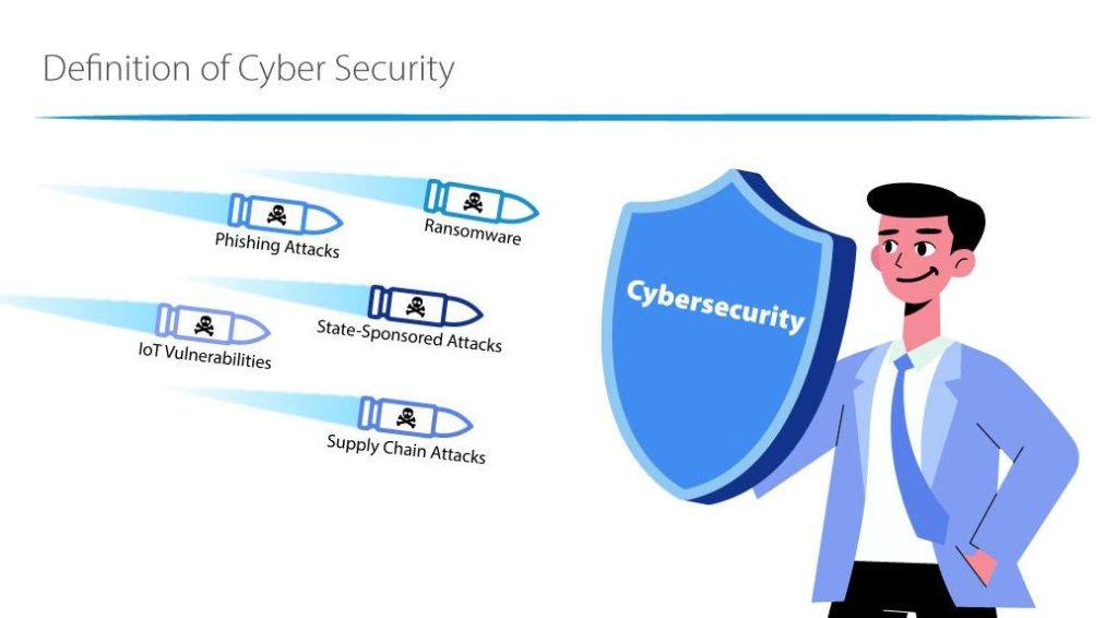 امنیت سایبری چیست؟