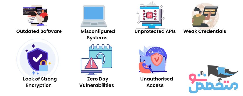 آسیب‌پذیری‌ها از کجا نشأت می‌گیرند؟