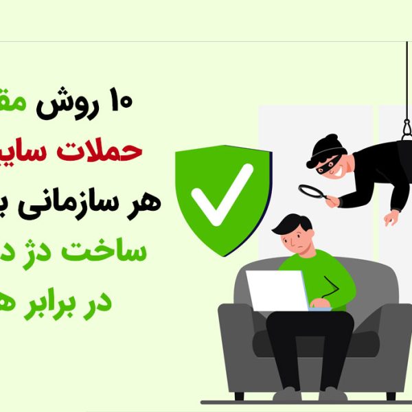🔐 «۱۰ روش مقابله با حملات سایبری که هر سازمانی باید بداند | ساخت دژ دیجیتال در برابر هکرها»