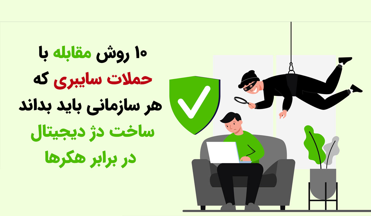 🔐 «۱۰ روش مقابله با حملات سایبری که هر سازمانی باید بداند | ساخت دژ دیجیتال در برابر هکرها»