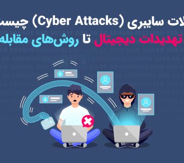 حملات سایبری (Cyber Attacks) چیست؟ از انواع تهدیدات دیجیتال تا روش‌های مقابله و دفاع