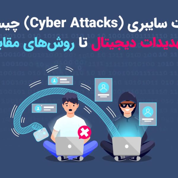 حملات سایبری (Cyber Attacks) چیست؟ از انواع تهدیدات دیجیتال تا روش‌های مقابله و دفاع
