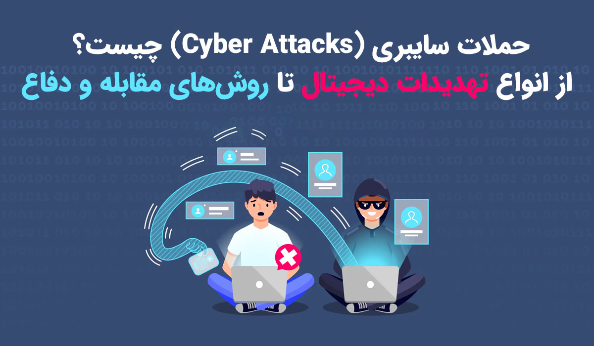 حملات سایبری (Cyber Attacks) چیست؟ از انواع تهدیدات دیجیتال تا روش‌های مقابله و دفاع